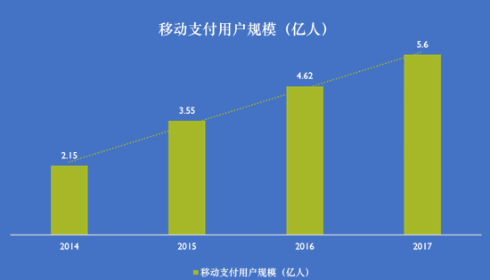 三问：拼多多为什么能火？它的崛起有什么启发？未来又在哪？