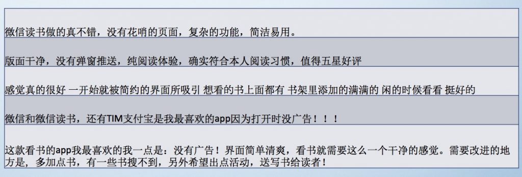 微信读书APP产品分析：为什么我也开始使用微信读书？