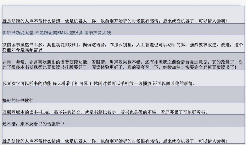 微信读书APP产品分析：为什么我也开始使用微信读书？