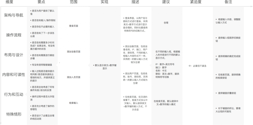 自动草稿