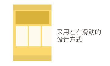 关于页面布局思考汇总：无边框设计、卡片设计及分割线设计