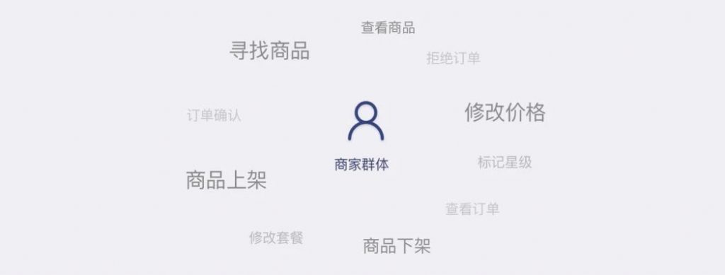 设计师进阶笔记 | APP导航的设计套路