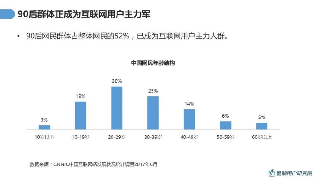 自动草稿