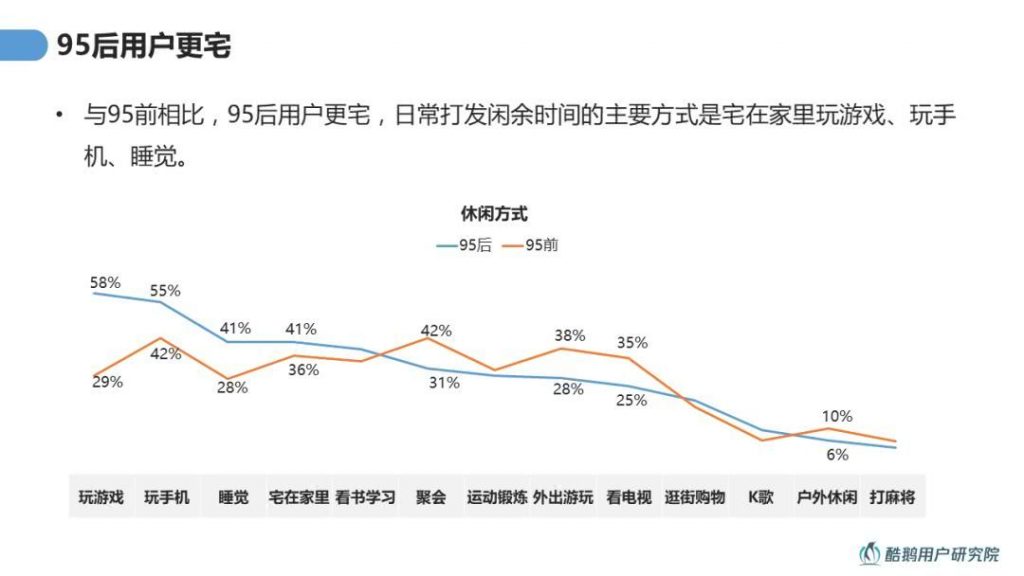 自动草稿