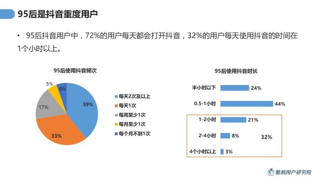 自动草稿