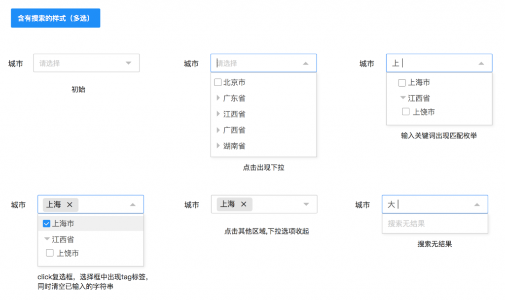 设计规范 | Web端设计组件篇－树和日期时间选择器