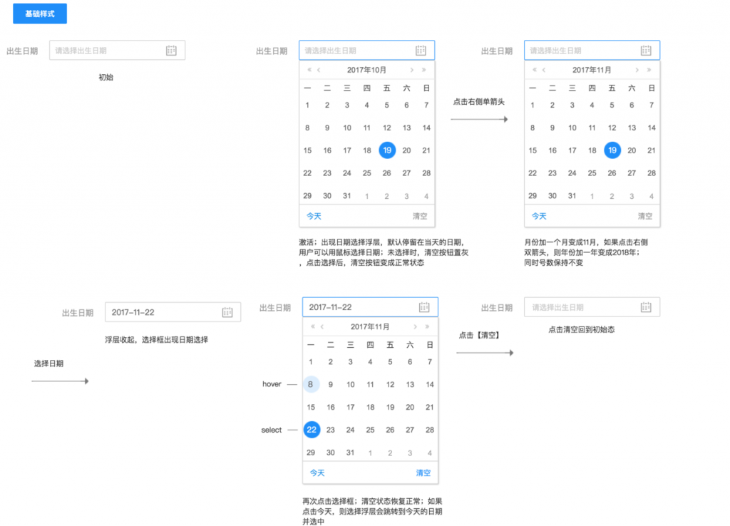 设计规范 | Web端设计组件篇－树和日期时间选择器