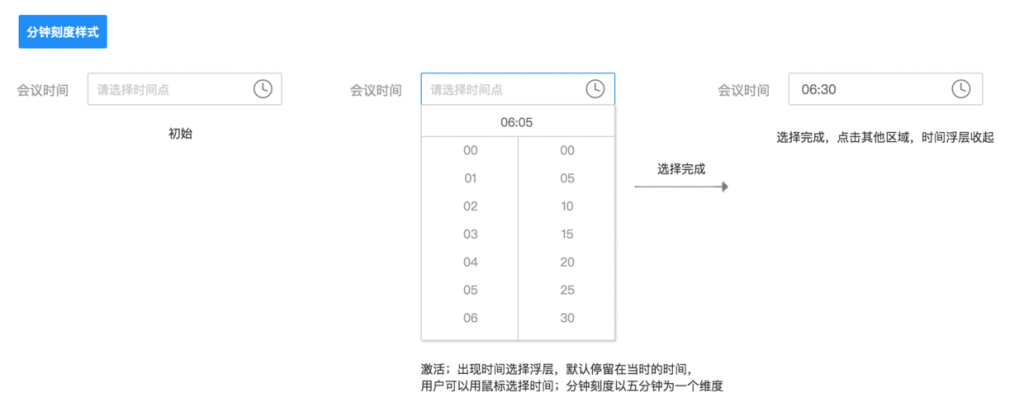 设计规范 | Web端设计组件篇－树和日期时间选择器