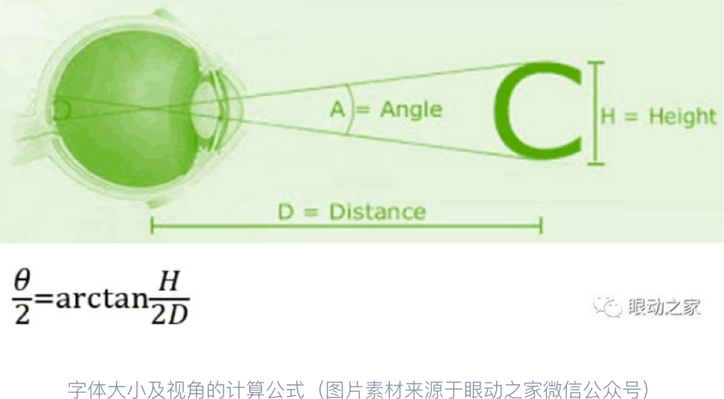 全方位科普：UI设计中的字体使用指南，初学者必备！