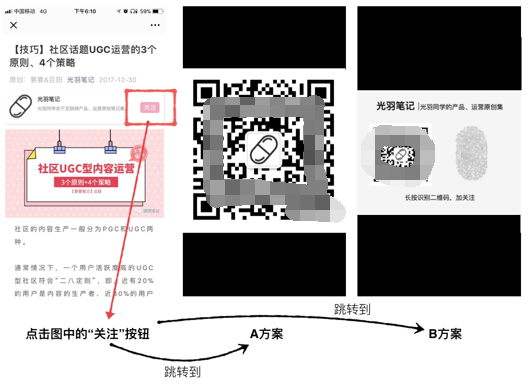 你发邮件的时候，考虑过「用户」的感受么？