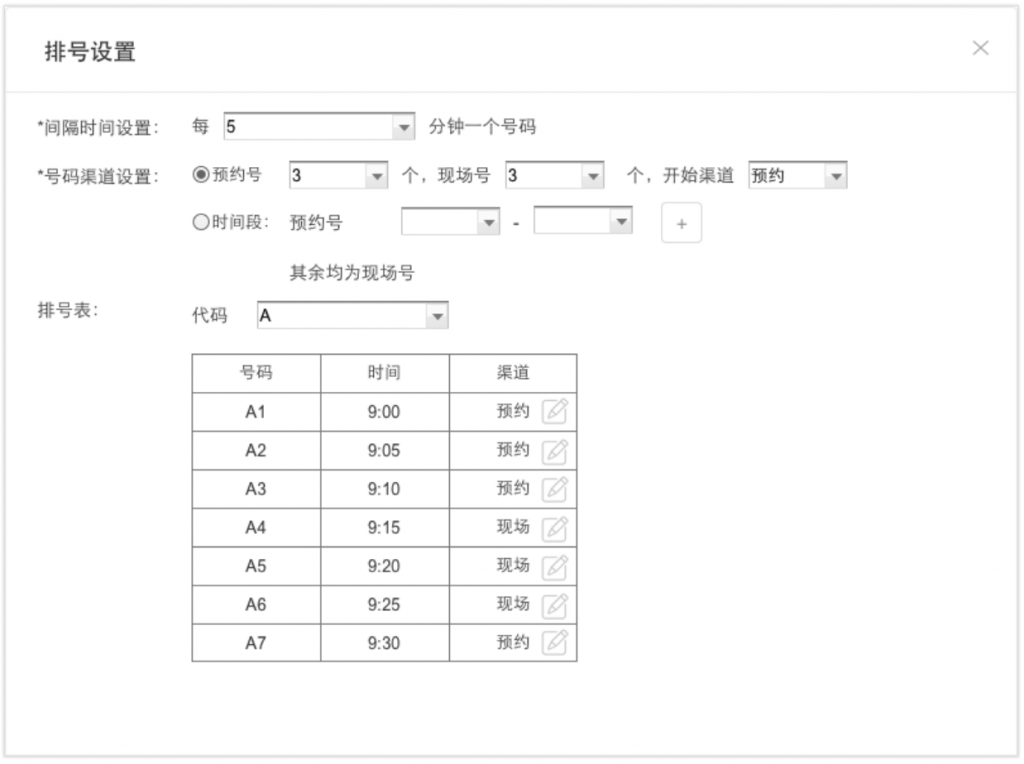 全面解析：就诊预约应如何设计？