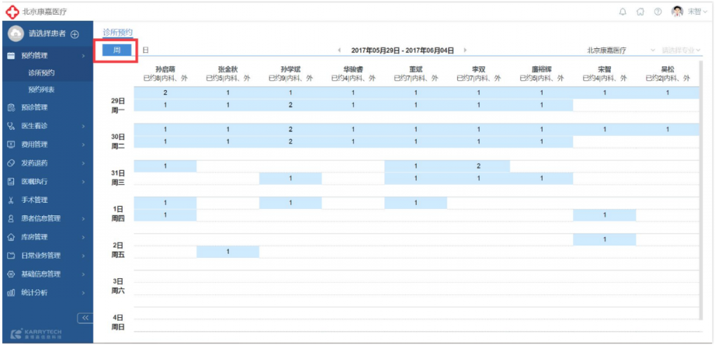 全面解析：就诊预约应如何设计？