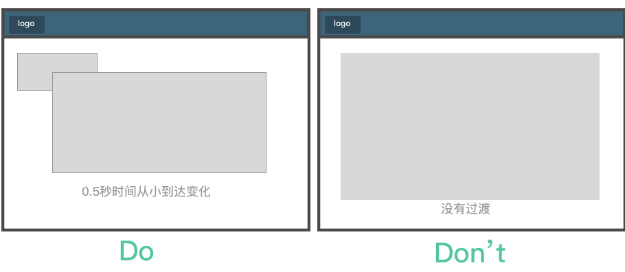 如何让你的“在线设计工具”变得优雅