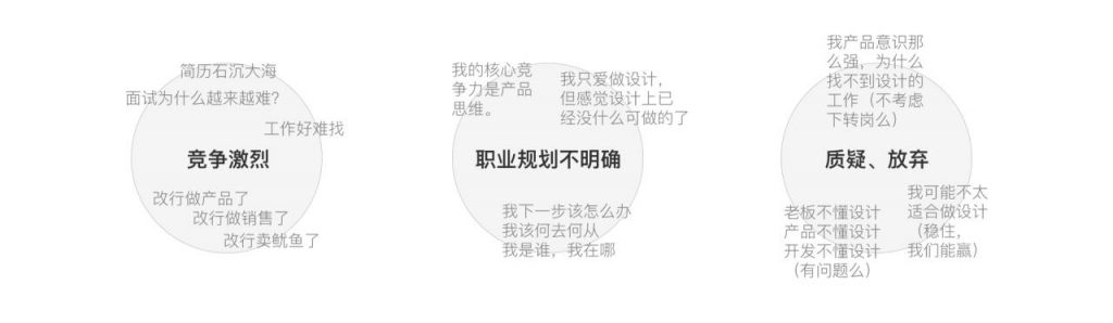 5个方面分析：设计师如何提升自己的设计竞争力？