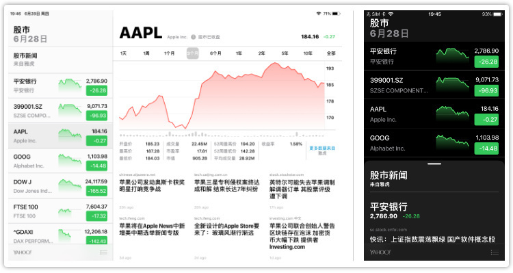 iOS设备4个常见的差异化设计