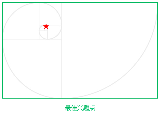 黄金分割在界面设计中的应用