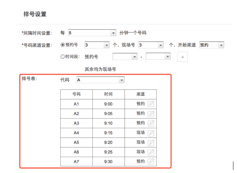 叫号系统设计指南