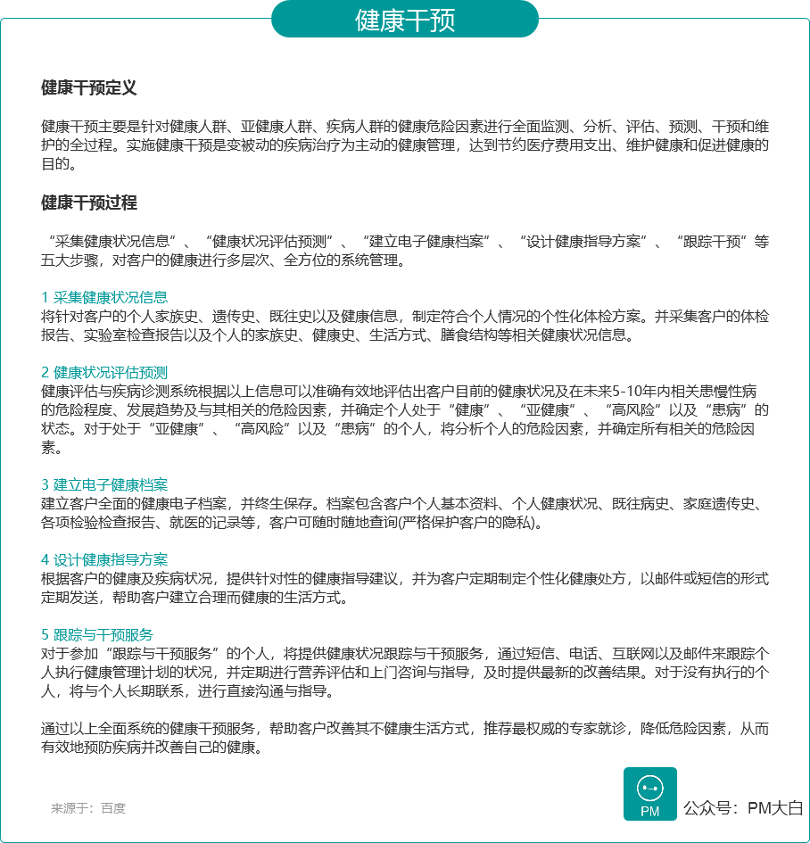 健康管理产品：用户进阶分析