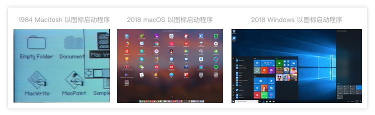 从GUI发展史，分析桌面UI设计的基本要素