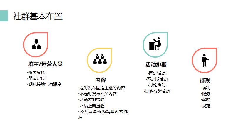 社群活跃期太短，你注意这几个关键点了吗？