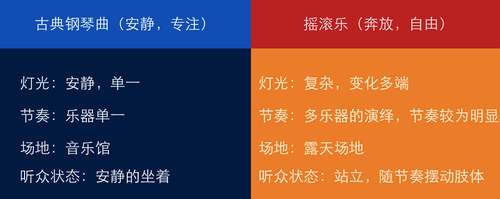 工业设计中产品形象识别系统 PI 的作用与制定方法