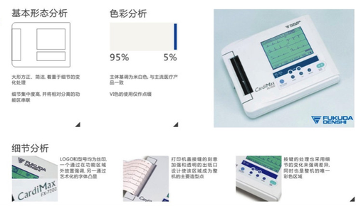 工业设计中产品形象识别系统 PI 的作用与制定方法