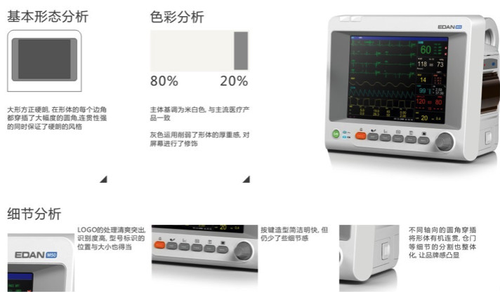 工业设计中产品形象识别系统 PI 的作用与制定方法