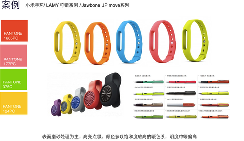 工业设计中产品形象识别系统 PI 的作用与制定方法