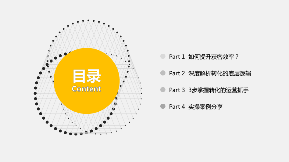 如何在150天内，提升获客效率，实现10倍转化？