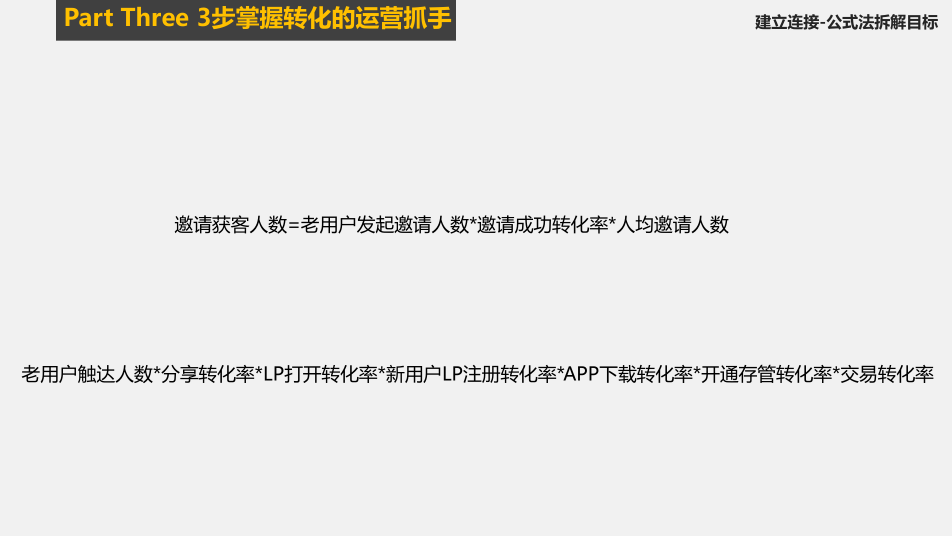 如何在150天内，提升获客效率，实现10倍转化？