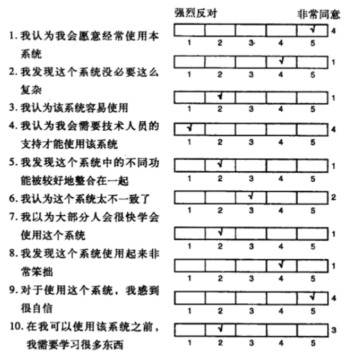 详细解析：“新产品”和“成熟产品”的调查问卷设计