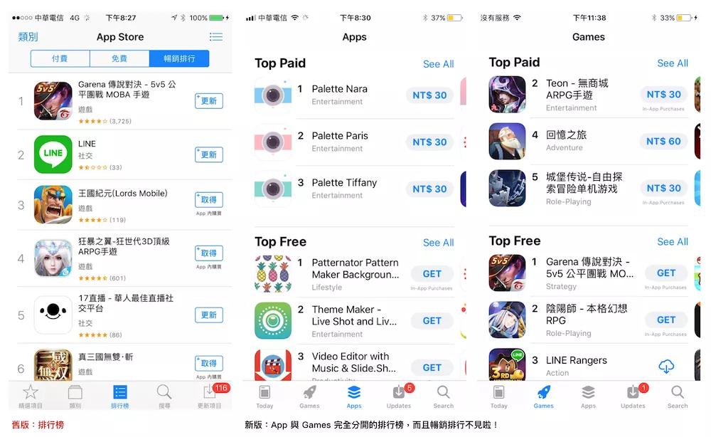 App Store 十周年：下载量超过 1400 亿，腾讯系 App 最赚钱