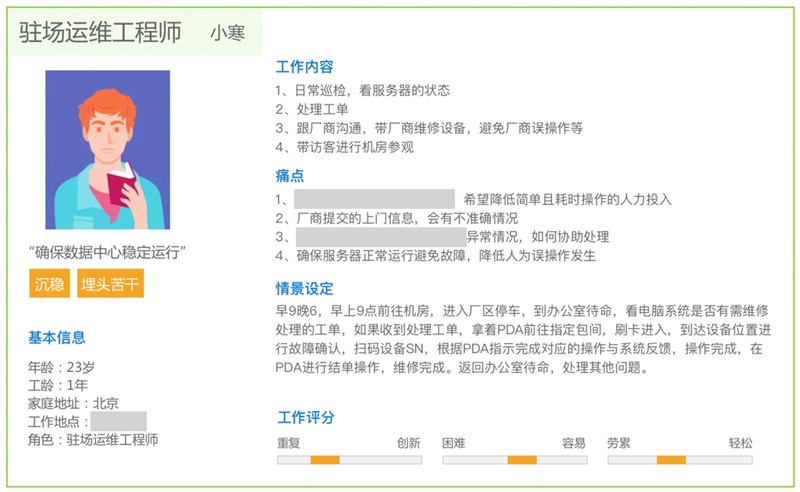 语音交互设计的流程及方法