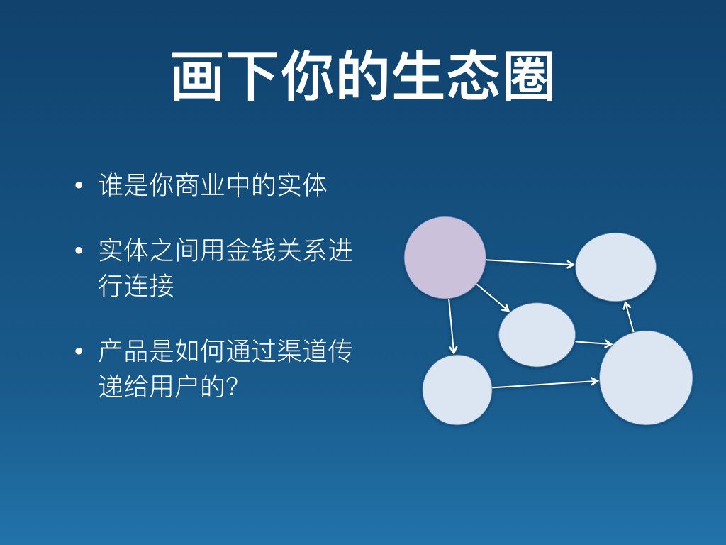 如何做到产品与市场匹配？（PMF）