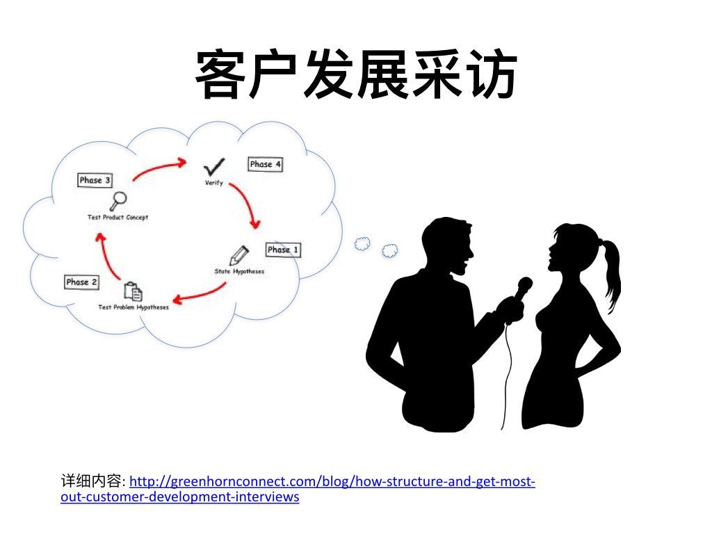 如何做到产品与市场匹配？（PMF）