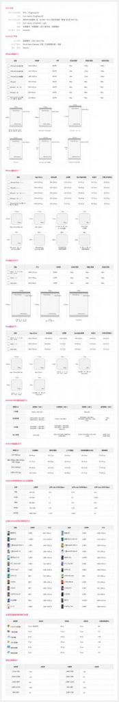 最新Android & iOS设计尺寸规范