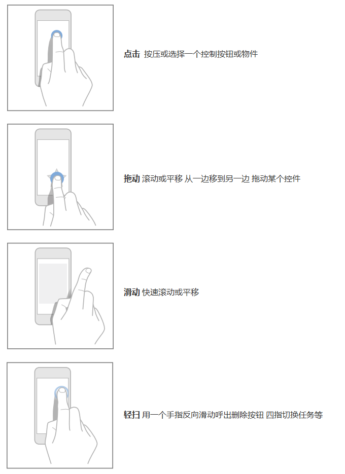 iOS7人机界面指南——界面设计基础