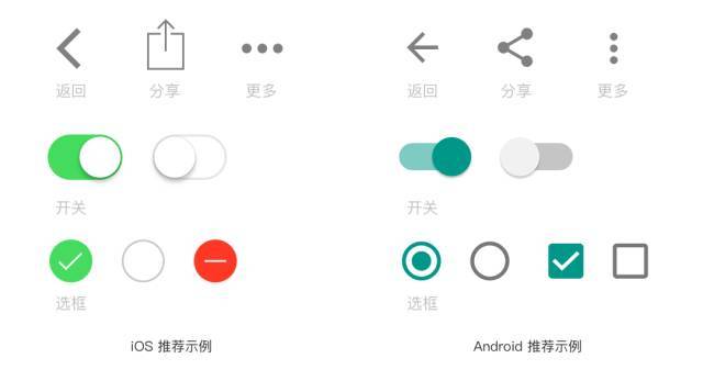 Android差异化设计规范，详解Android与iOS的区别