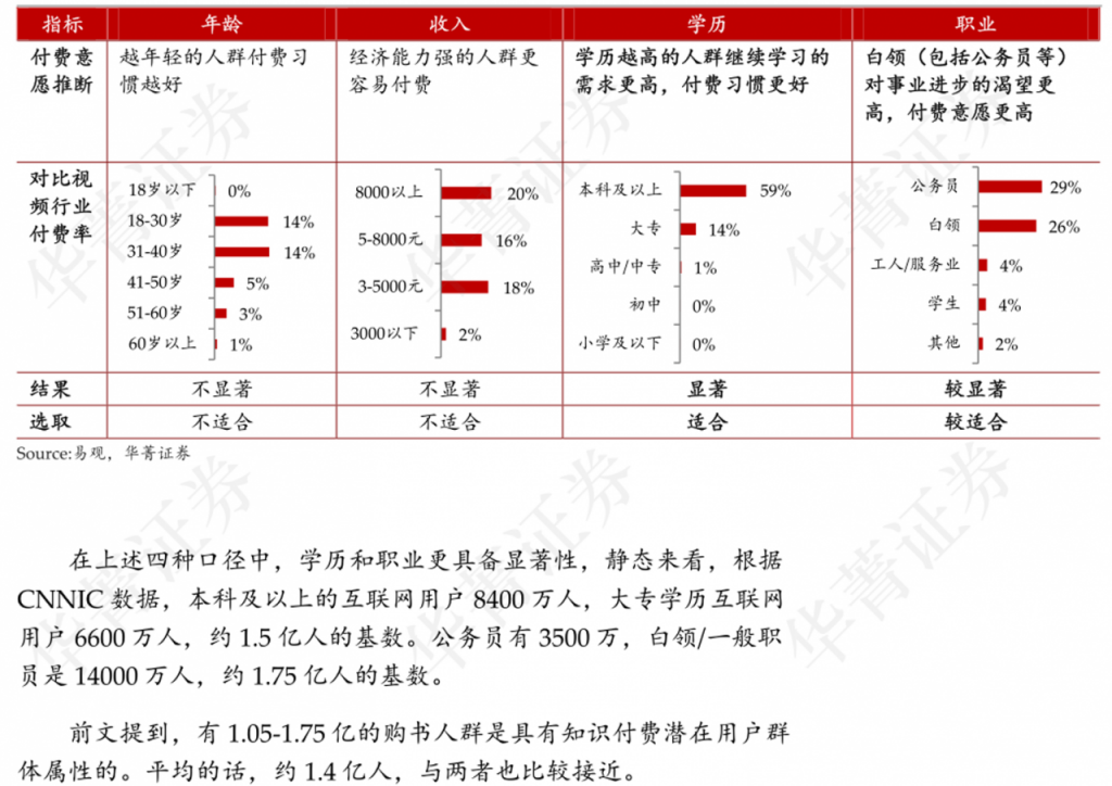 知识付费领域的野马：得到app产品分析