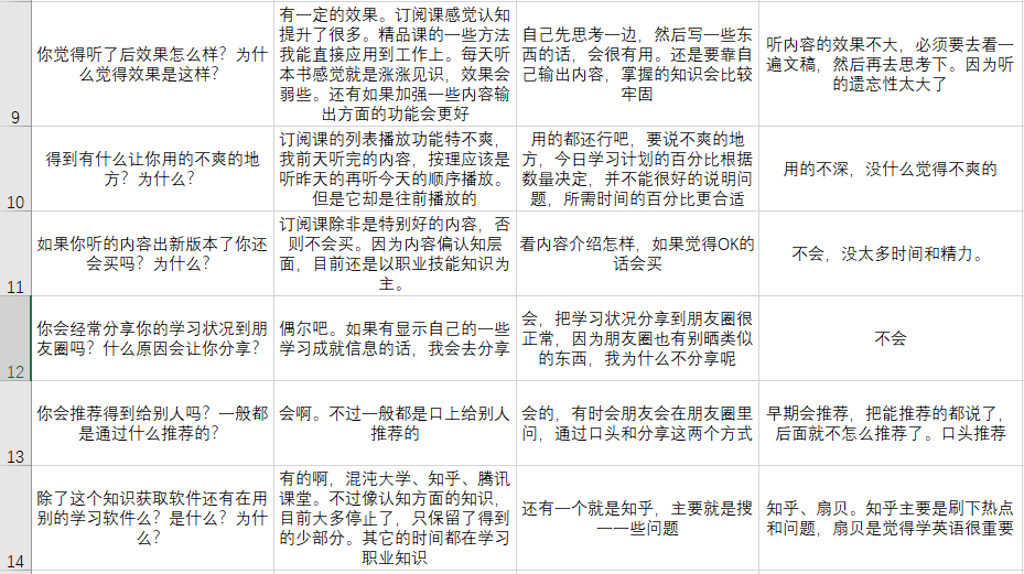 知识付费领域的野马：得到app产品分析