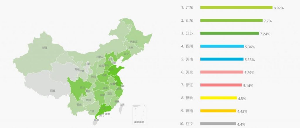 竞品分析报告：斗鱼VS虎牙