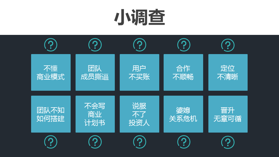 商业闭环设计：一个系统性商业思维独立思考的闭环设计能力