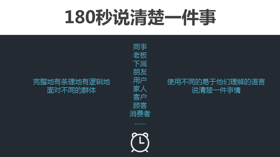 商业闭环设计：一个系统性商业思维独立思考的闭环设计能力