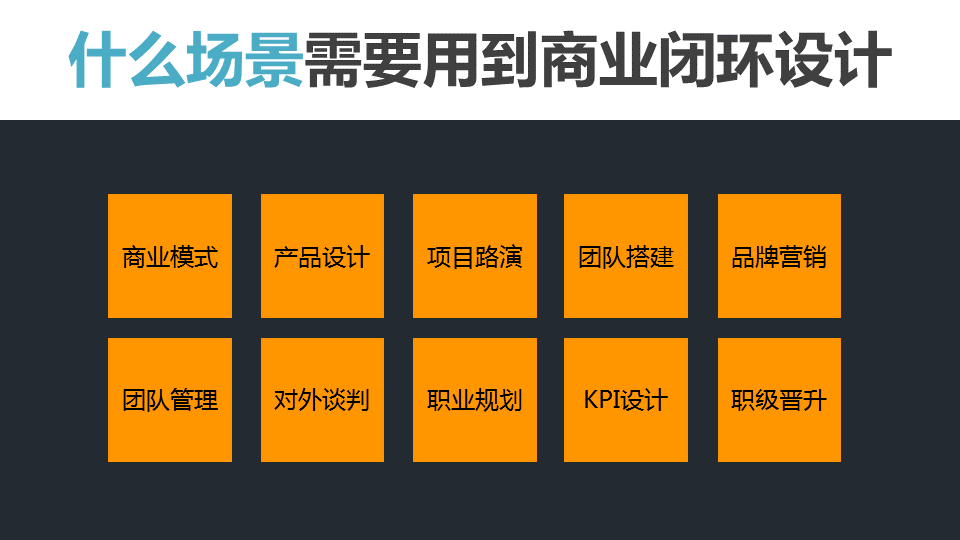 商业闭环设计：一个系统性商业思维独立思考的闭环设计能力