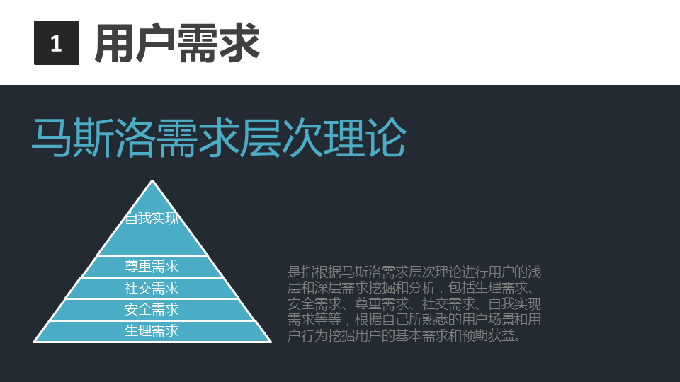 商业闭环设计：一个系统性商业思维独立思考的闭环设计能力