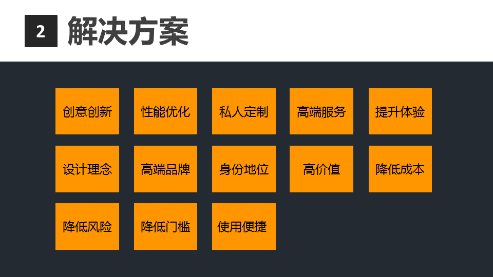 商业闭环设计：一个系统性商业思维独立思考的闭环设计能力