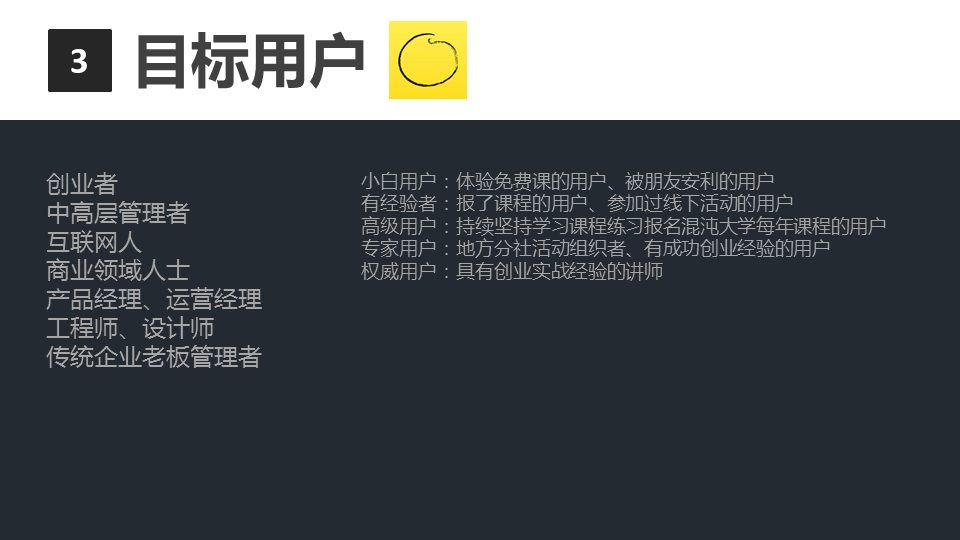 商业闭环设计：一个系统性商业思维独立思考的闭环设计能力