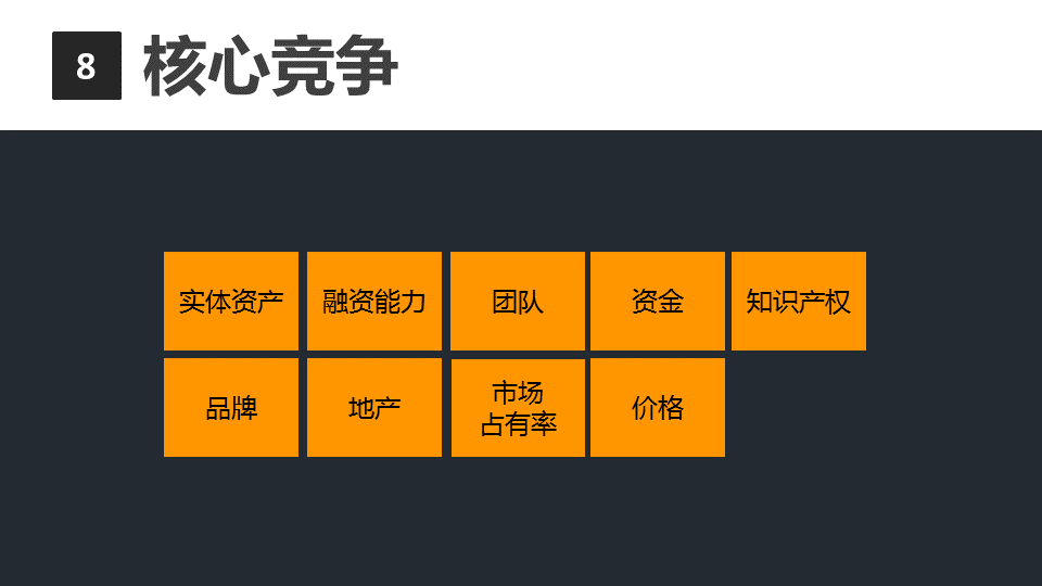 商业闭环设计：一个系统性商业思维独立思考的闭环设计能力