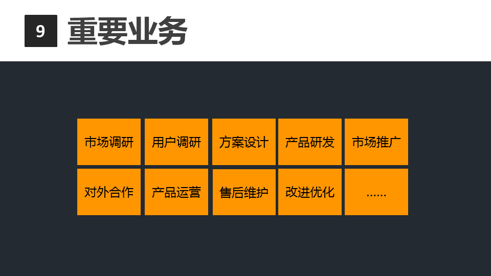 商业闭环设计：一个系统性商业思维独立思考的闭环设计能力