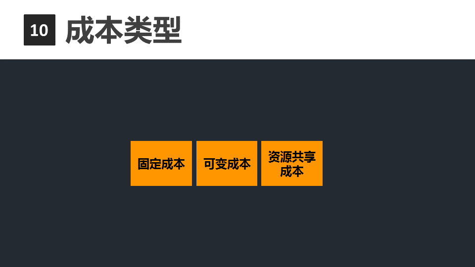 商业闭环设计：一个系统性商业思维独立思考的闭环设计能力